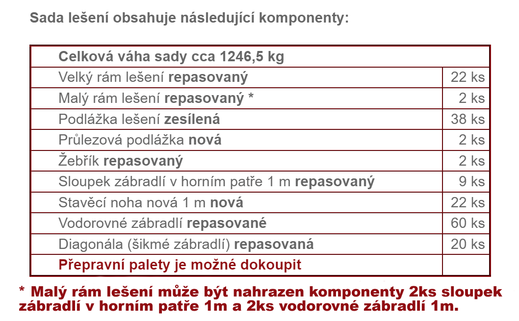 Rámové lešení  121,7 m² Podlážky zesílené